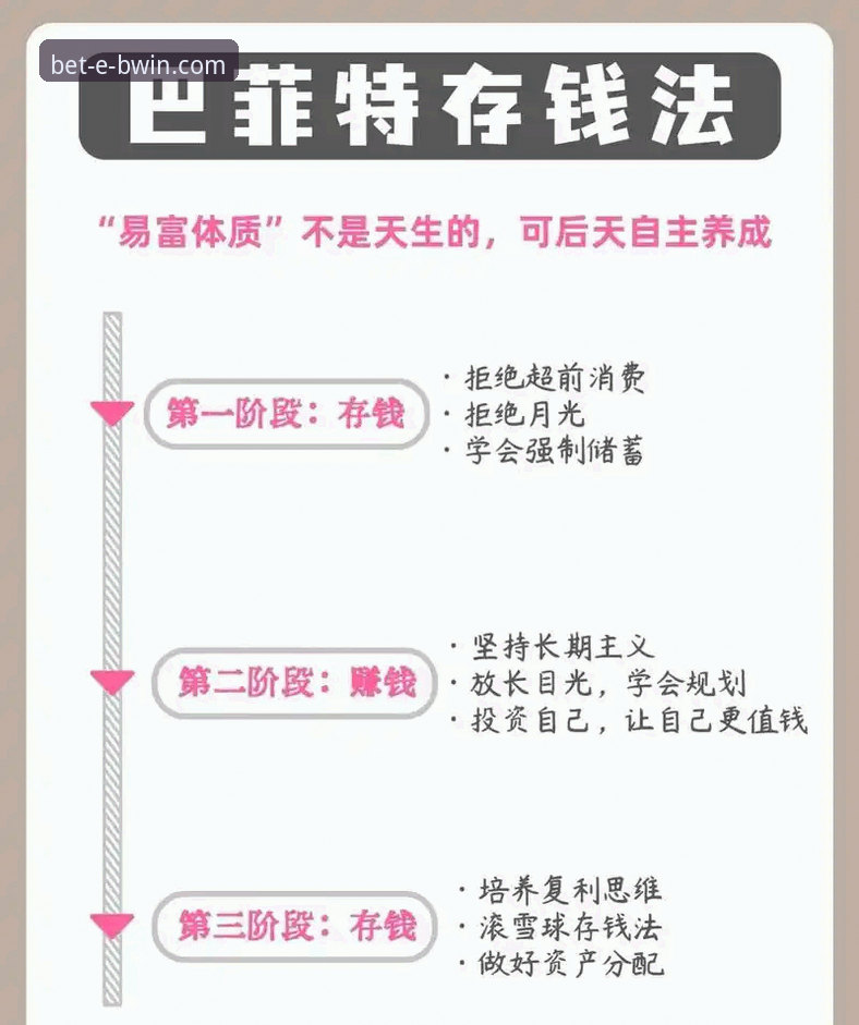 BWIN存款方式详解：新手必看的便捷入金指南